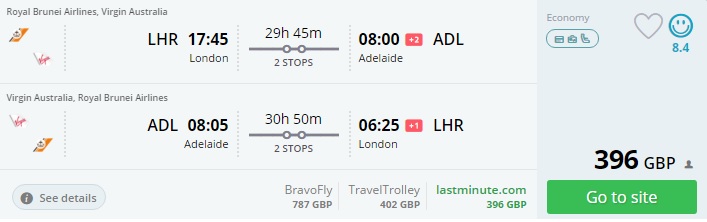 Flights To Australia From London Just From Both Ways