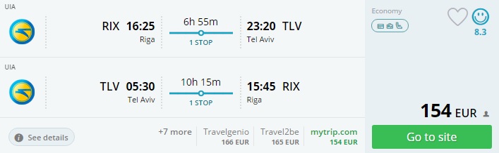 telaviv rix
