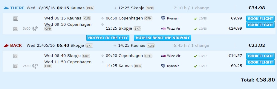 kaunas to macedonia