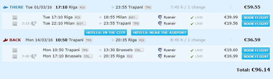riga trapani