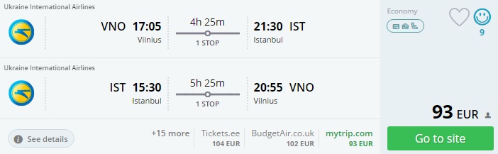 vno ist