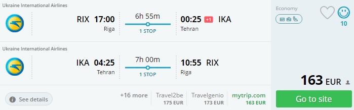 rix ika