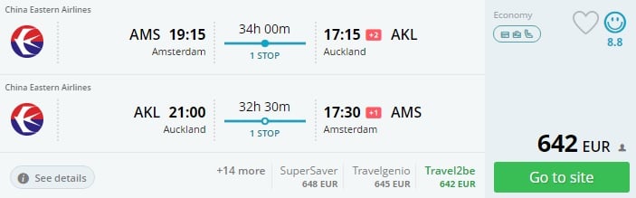 ams akl