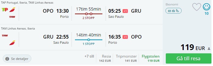 portugal to razil