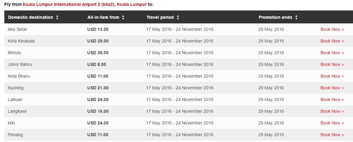 airasia promo