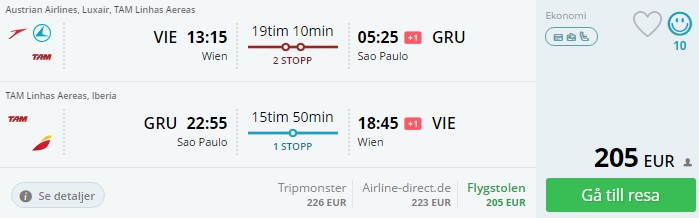 vienna to brazil