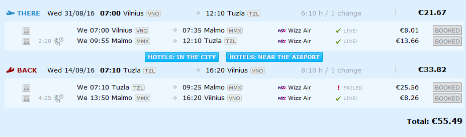 Vilnius Malmo Tuzla Malmo Vilnius