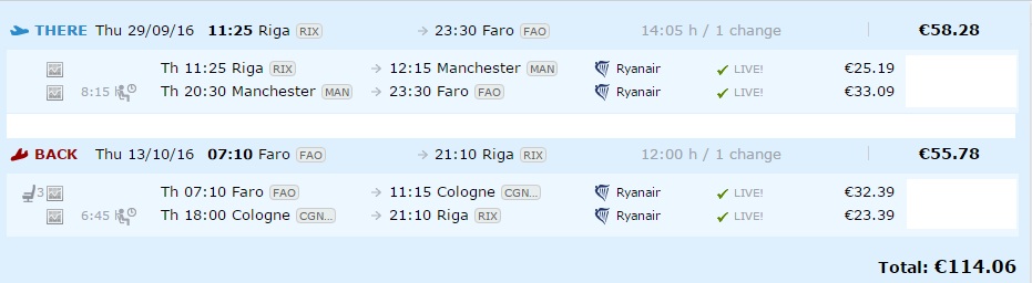 riga faro