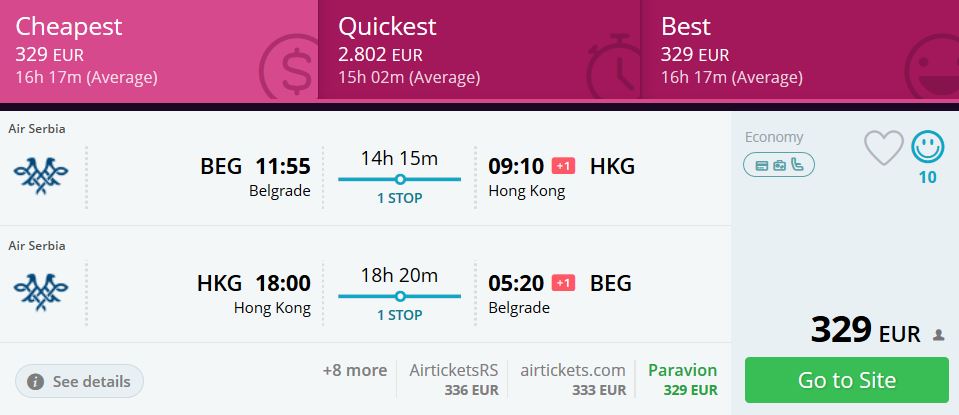 Belgrade Hong Kong