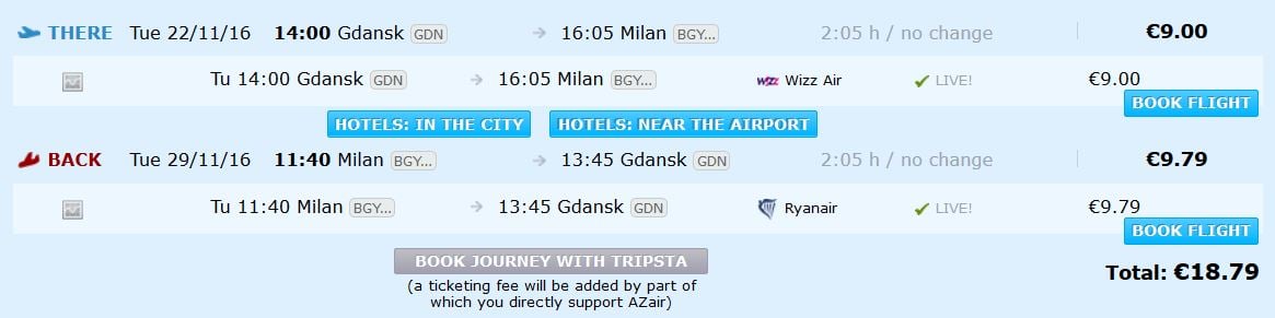 Gdansk Milan