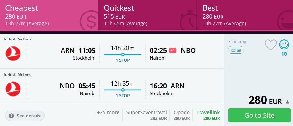 Stockholm Kenya