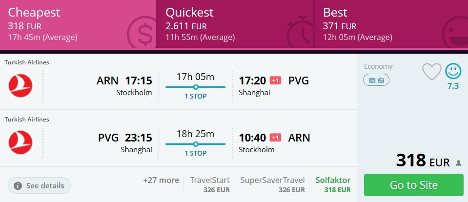 Stockholm Shanghai