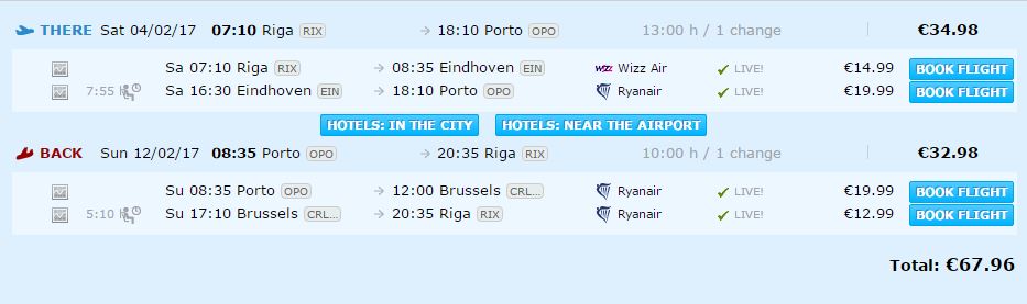 riga-porto-riga-62-67
