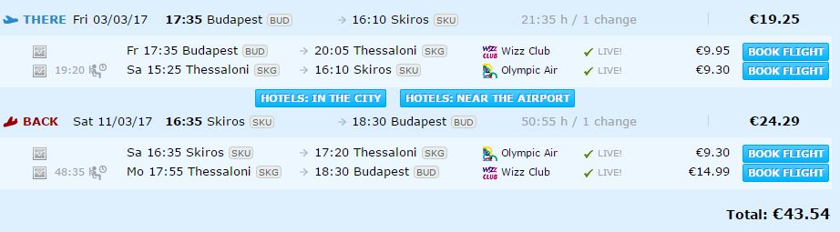 bud-skiros