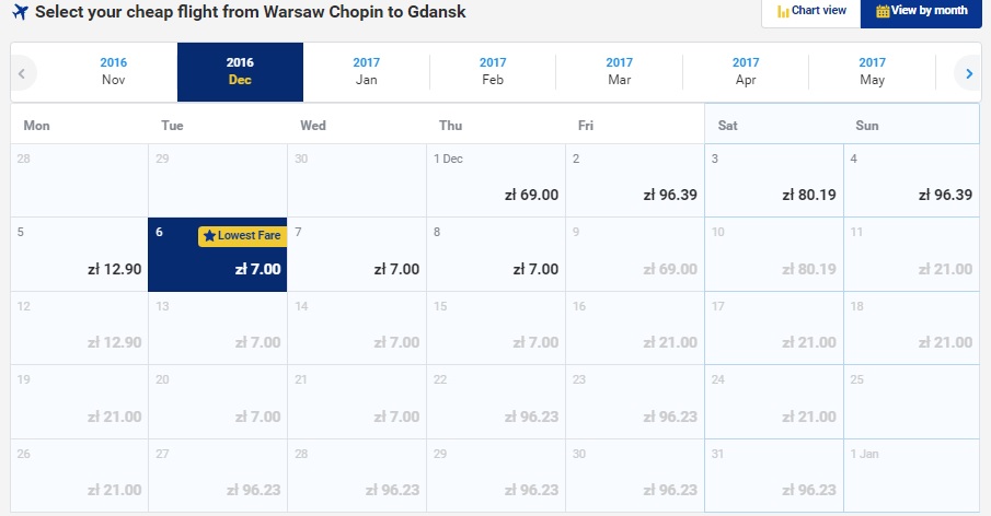 ryanair domestic flights in poland