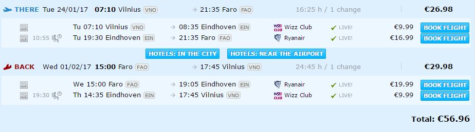 vil-faro