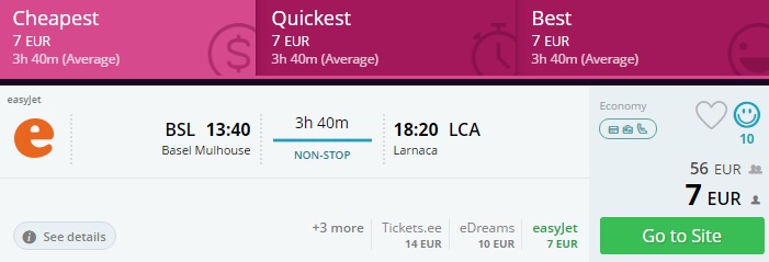 switzerland to cyprus