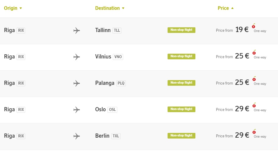 airbaltic last minute deals for holiday