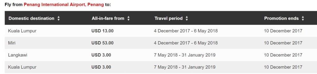 airasia free seat sale 2018