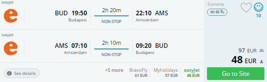 budapest to amsterdam