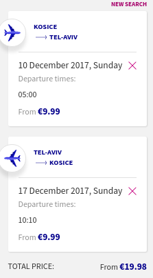 slovakia to tel aviv