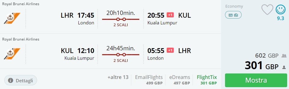 ERROR FARE flights from London