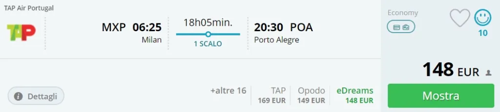 One way flight from Milan to BRAZIL