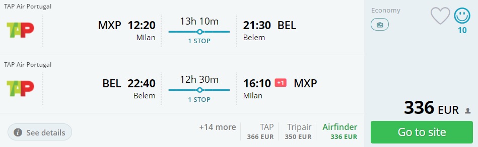 milan belem