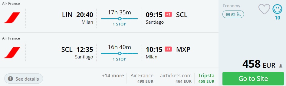 milan to chile