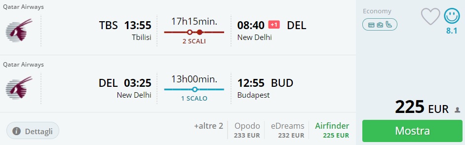 tbilisi new delhi budapest