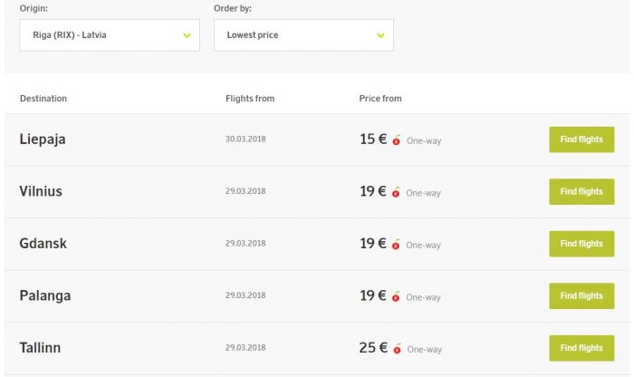 airbaltic sale 2018