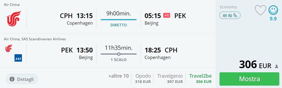 copenhagen to beijing
