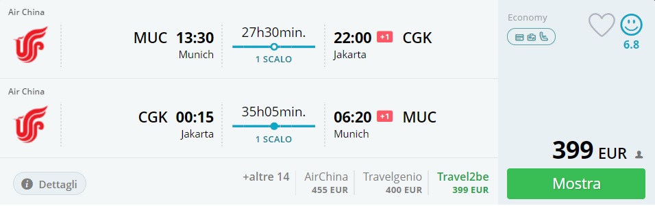 munich jakarta indonesia