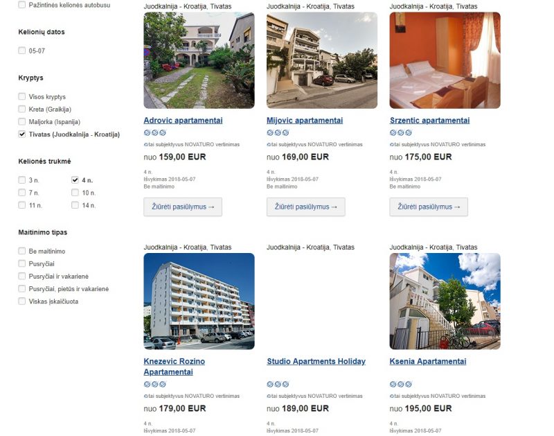 Holiday Package to MONTENEGRO From Lithuania