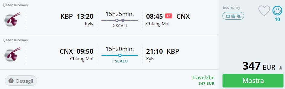 last minute flights to chiang mai thailand from kyiv