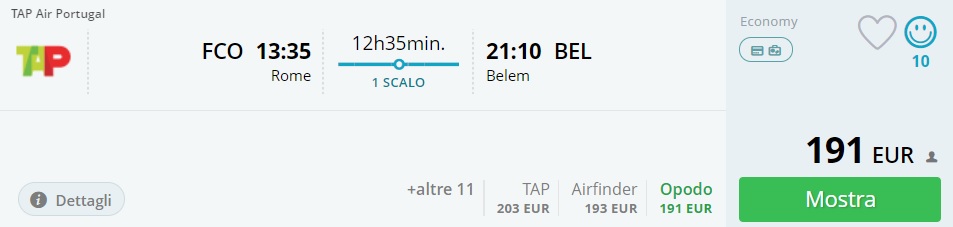 rome belem brazil