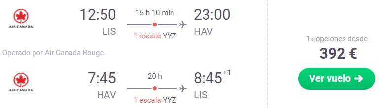 cheap flights lisbon portugal havana cuba