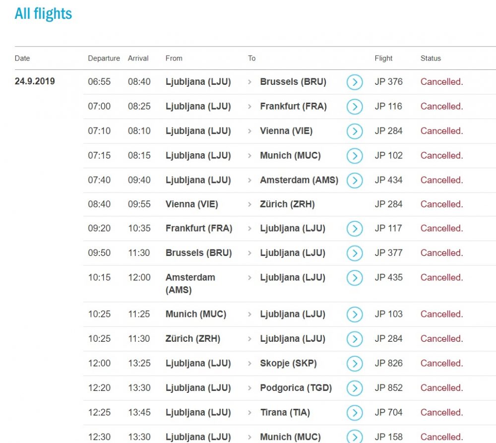 adria airways flights cancelled