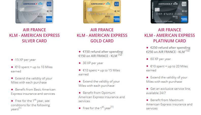 AIR FRANCE KLM X AMEX: Get refund of up to €250 - TravelFree