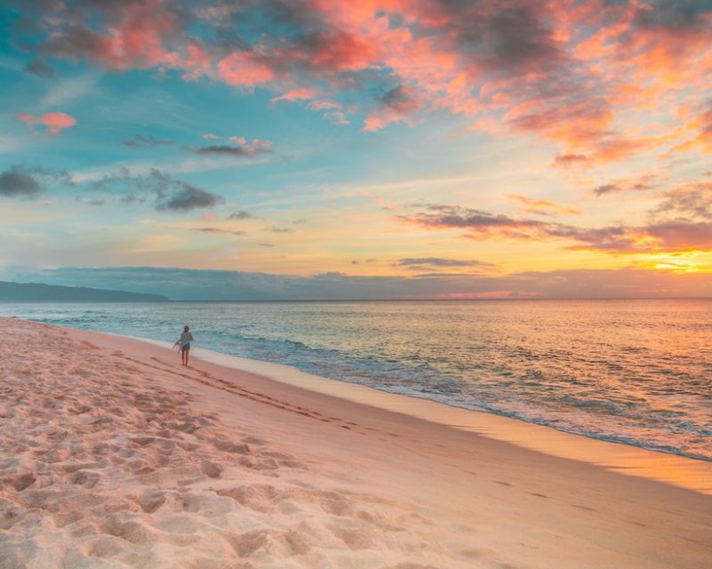 Best places to visit in HAWAII