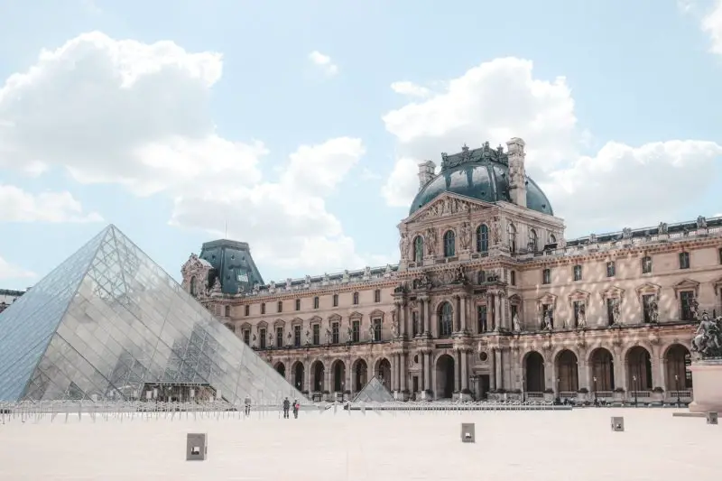 Best Places to Visit in PARIS 