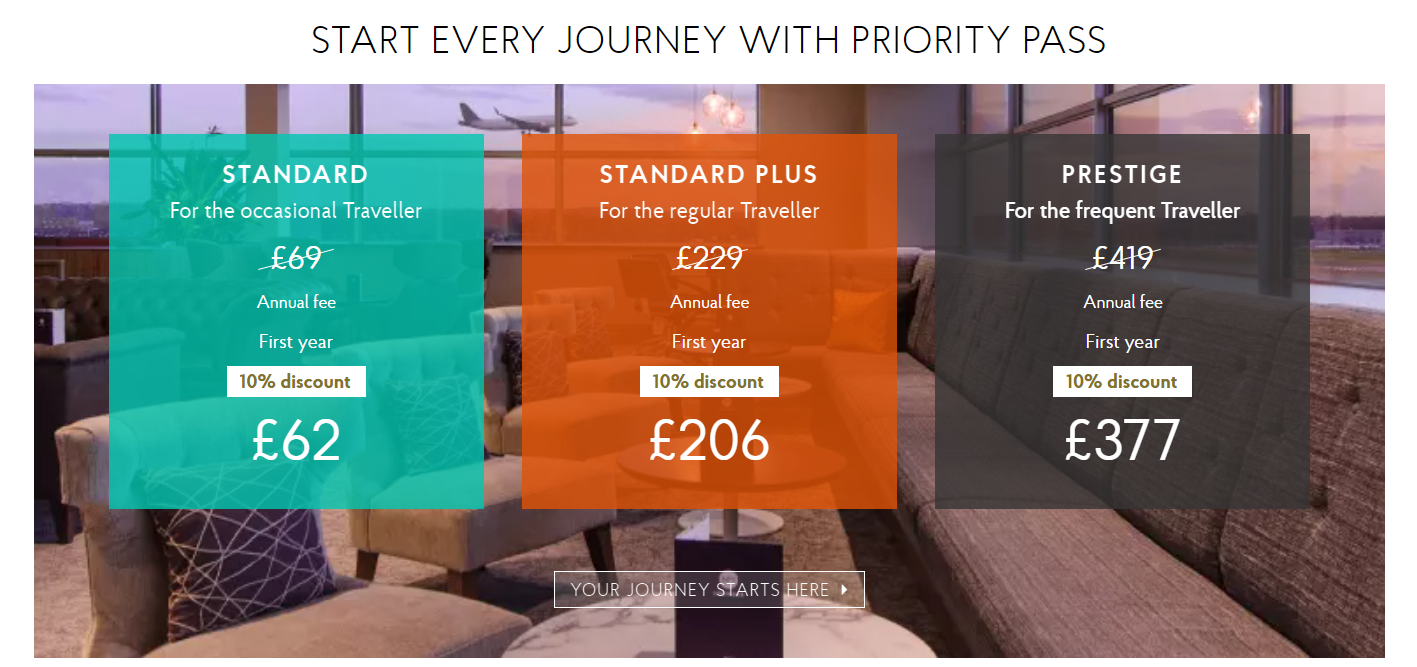 PRIORITY PASS SALE 2023