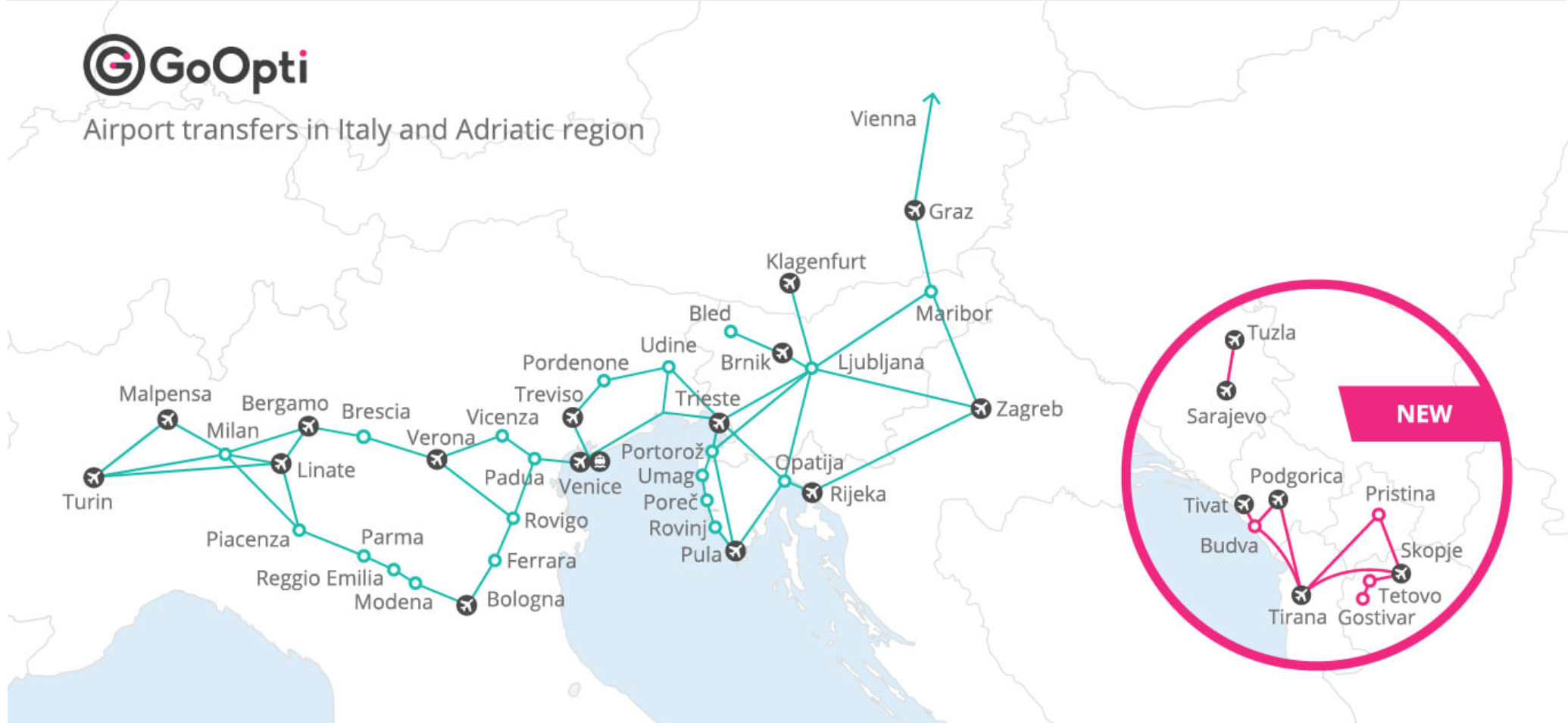 goopti routes